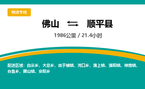 佛山到顺平县