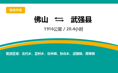 佛山到武强县