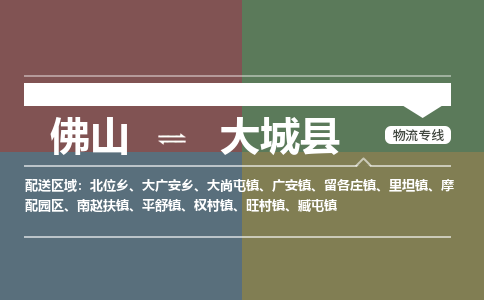 佛山到大城县