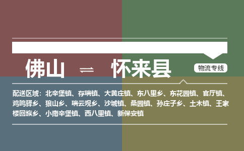 佛山到怀来县