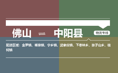 佛山到中阳县