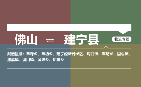 佛山到建宁县