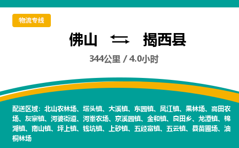 佛山到揭西县