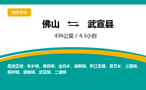佛山到武宣县