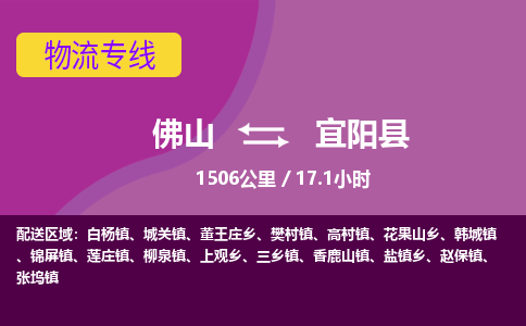 佛山到弋阳县