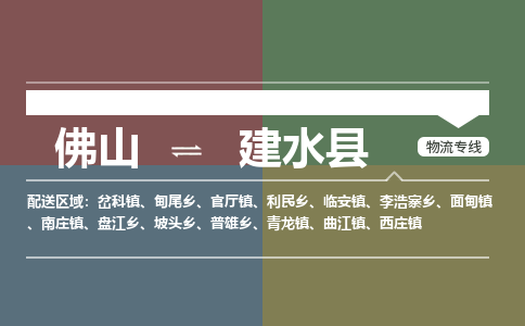 佛山到建水县