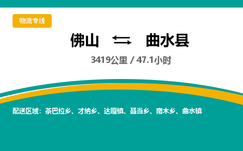 佛山到曲水县